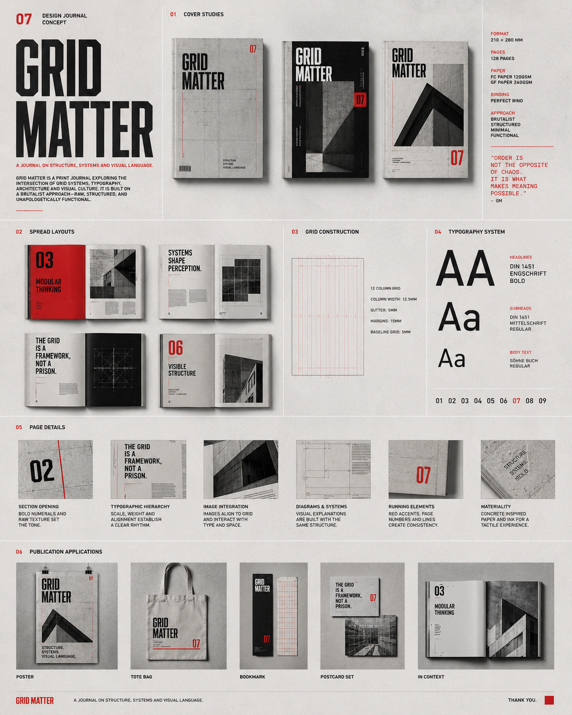 Branding Agentur Webdesign Hamburg