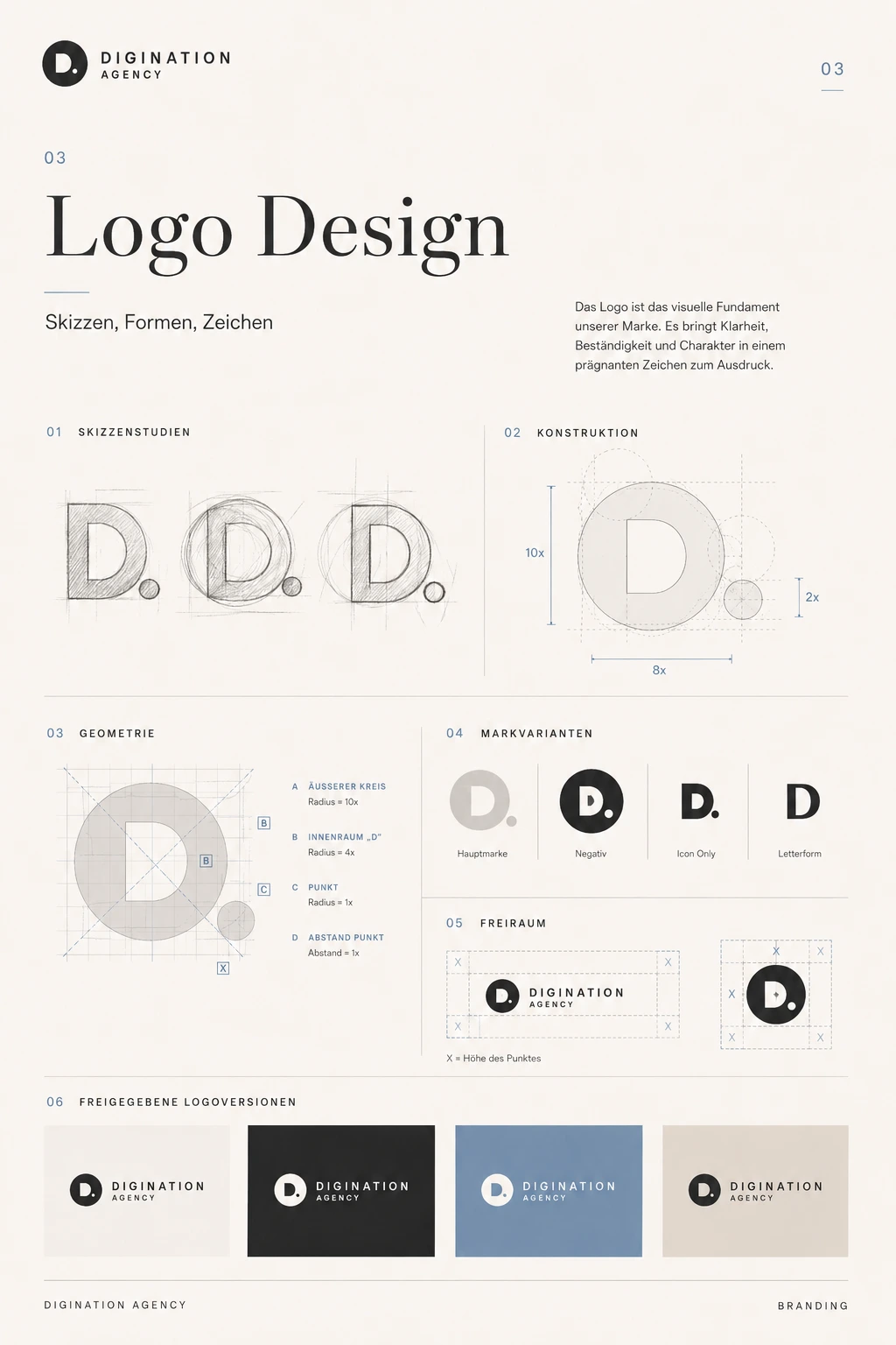 Corporate Design und Markenidentität Agentur