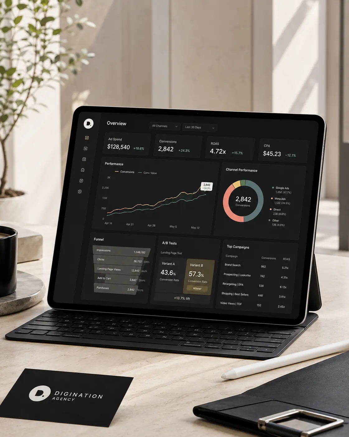 Performance Marketing mit Meta Ads und Social Media von Digination Hamburg