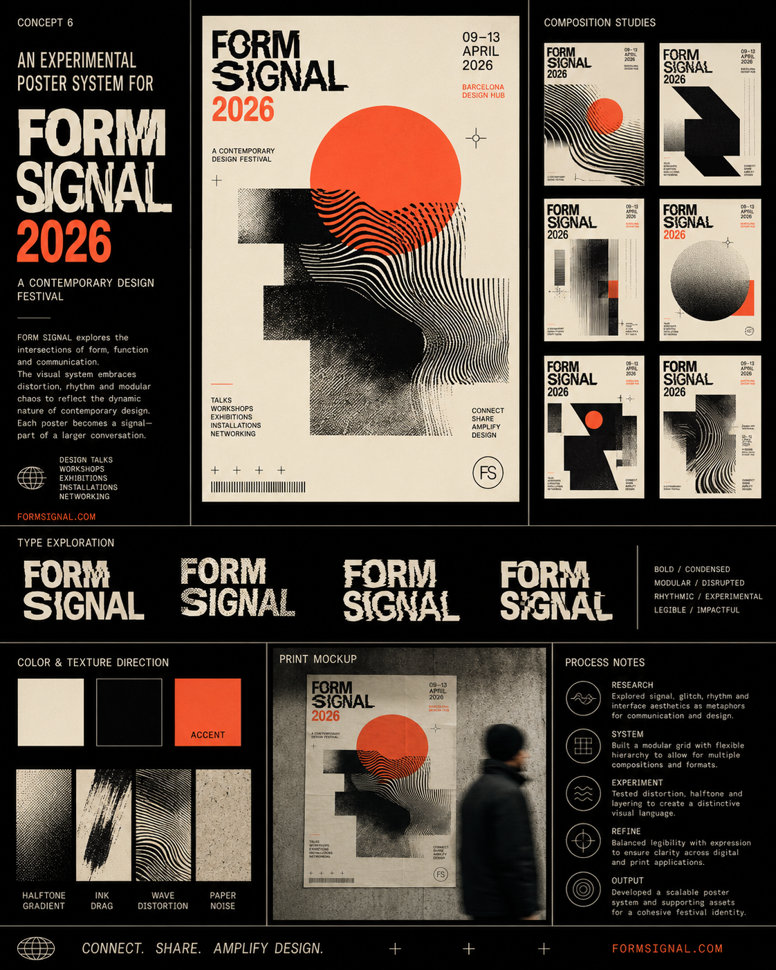 Webdesign Agentur Hamburg Brand Identity